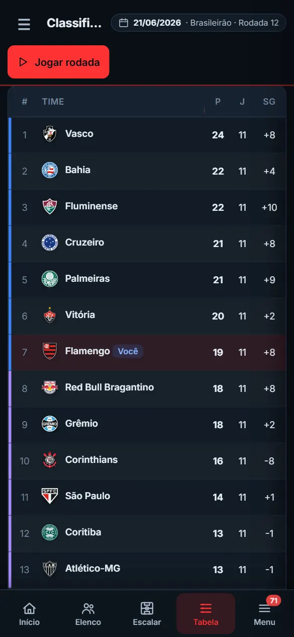 Classificação do Brasileirão com os escudos dos clubes, no celular